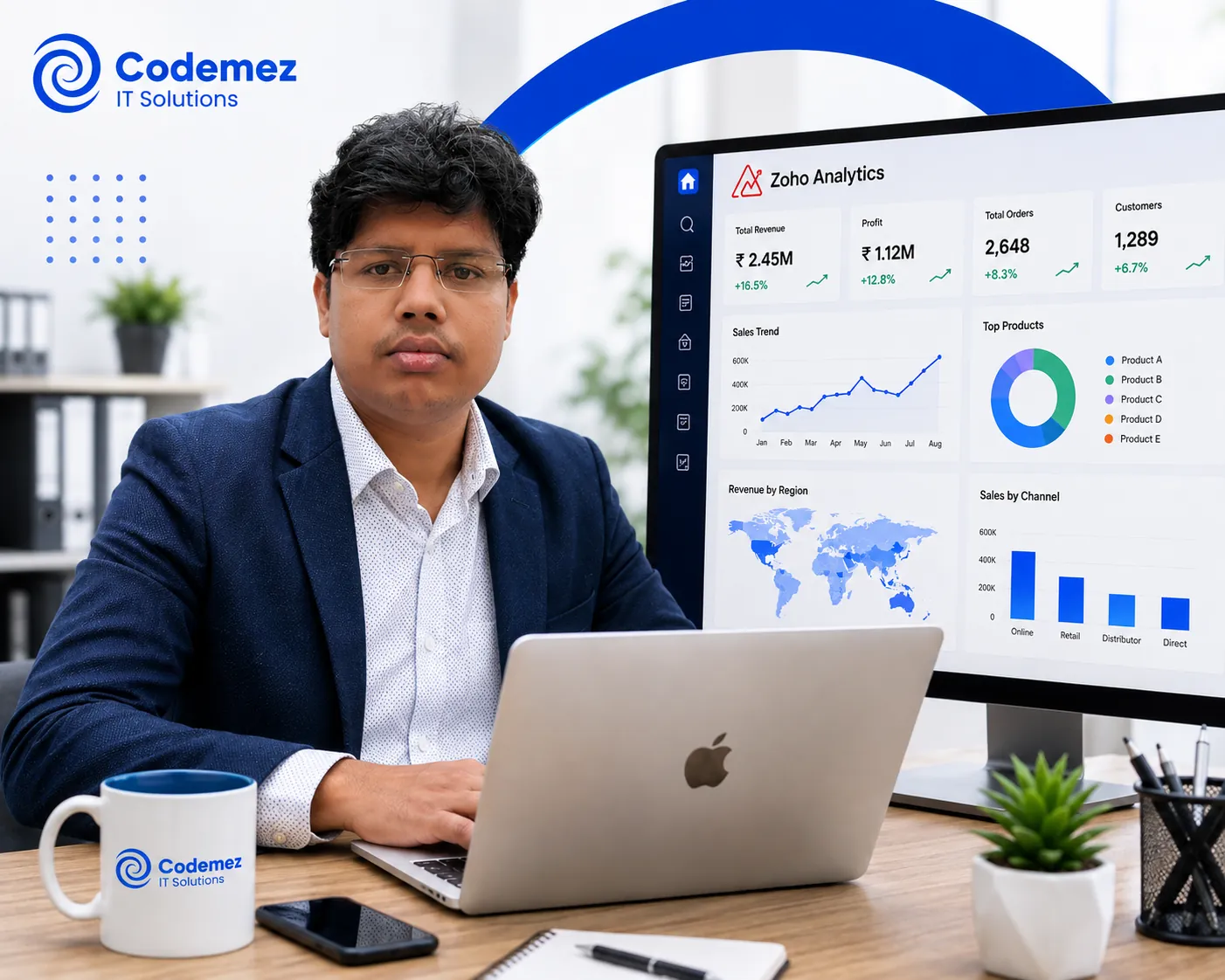 Zoho Analysis