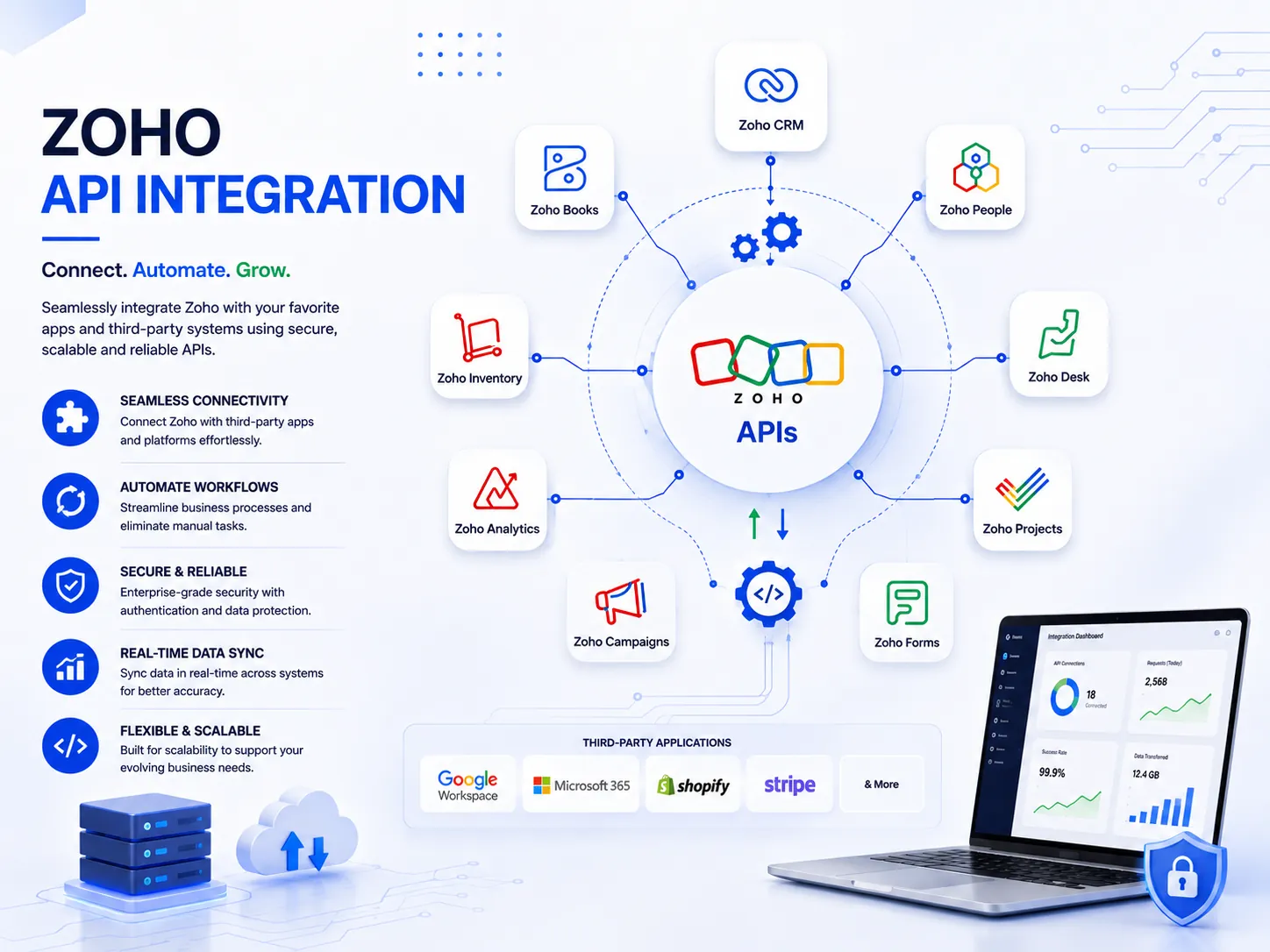 Zoho API Integration